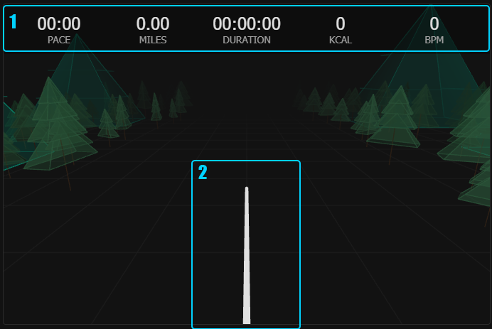FitOSC Metrics Layout